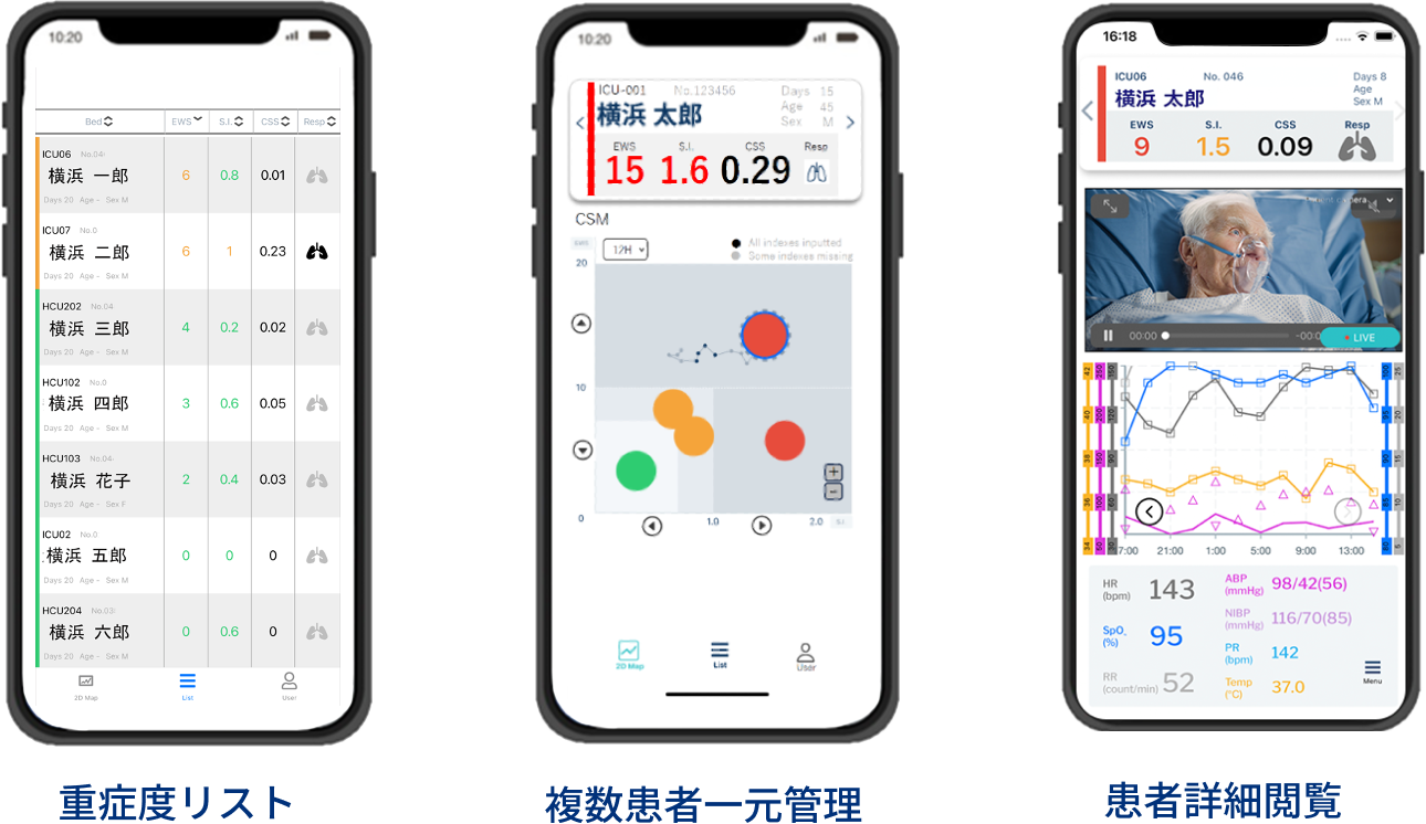 iBSEN 重症度リスト - 複数患者一元管理 - 患者詳細閲覧